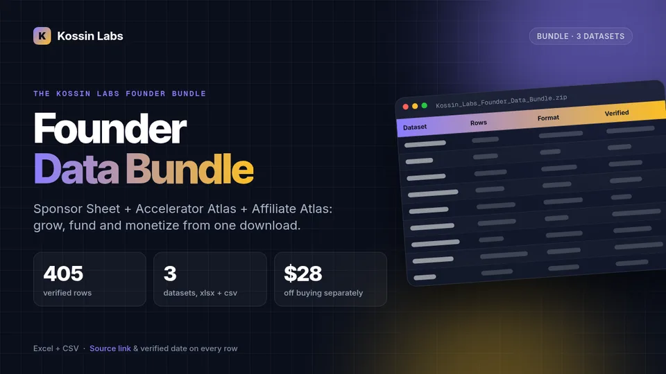 Founder Data Bundle cover